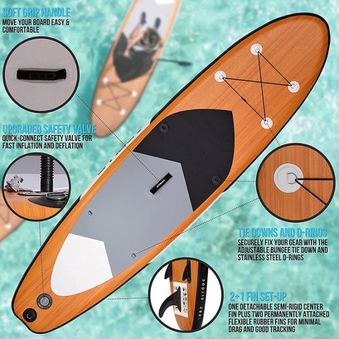 Javascript:vacío (0)